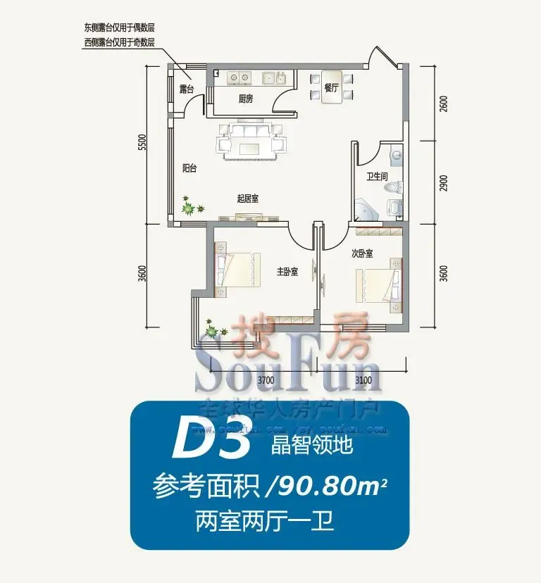 D3����ͼ