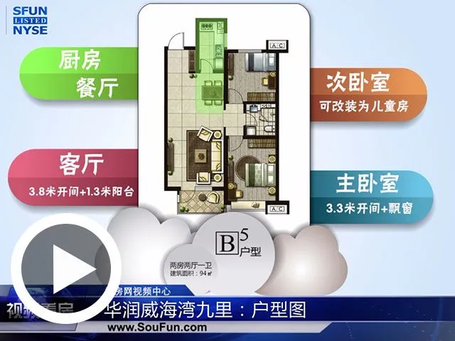 华润威海湾九里户型介绍