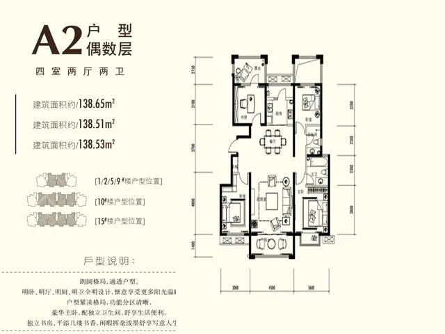 富立·秦皇半岛户型介绍