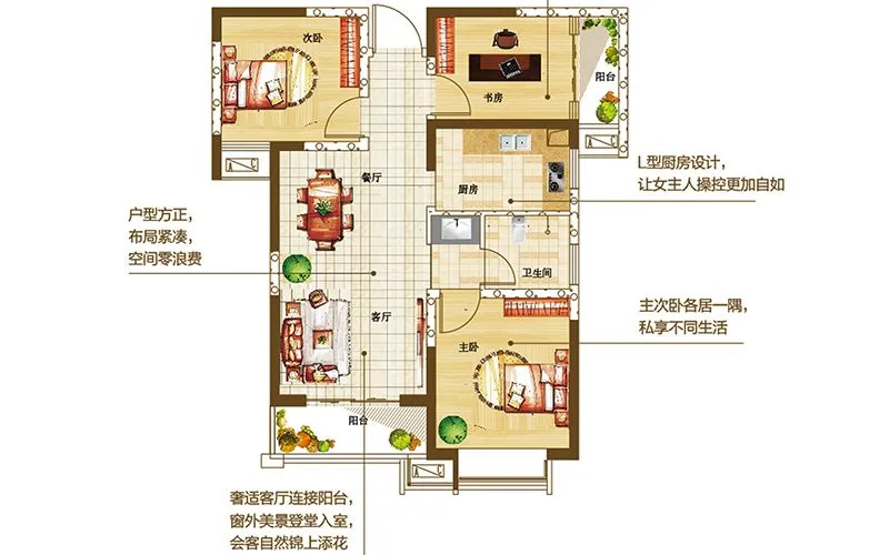 郑州盛润锦绣城-户型介绍