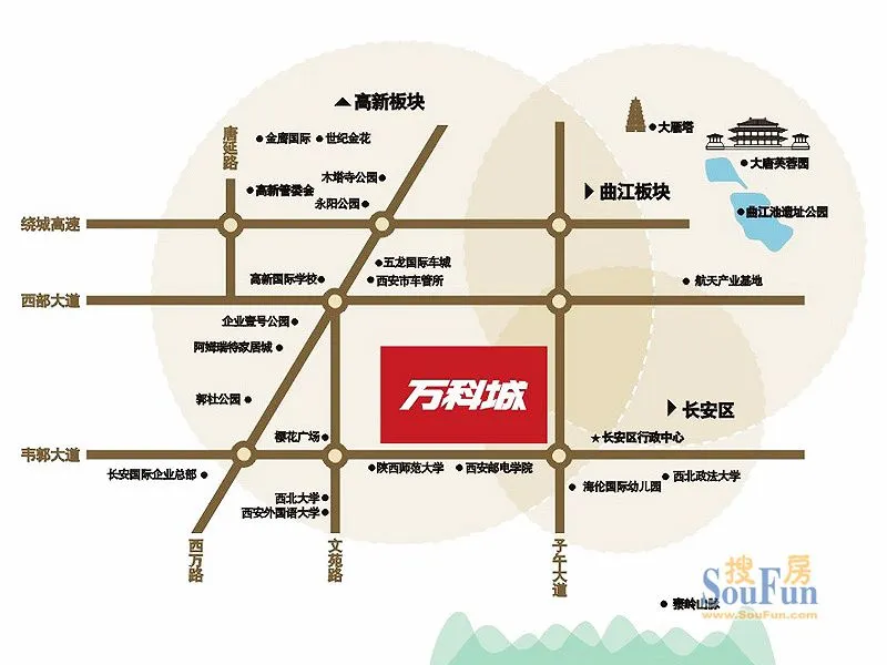 西安万科城区域交通介绍