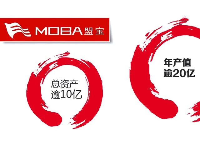 成都华惠财智时代开发商介绍