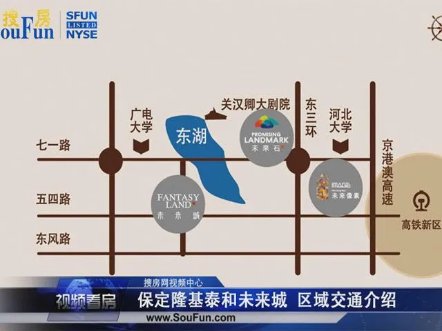 保定隆基泰和未来城区域交通介绍