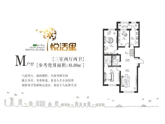 哈尔滨三力悦活里户型介绍