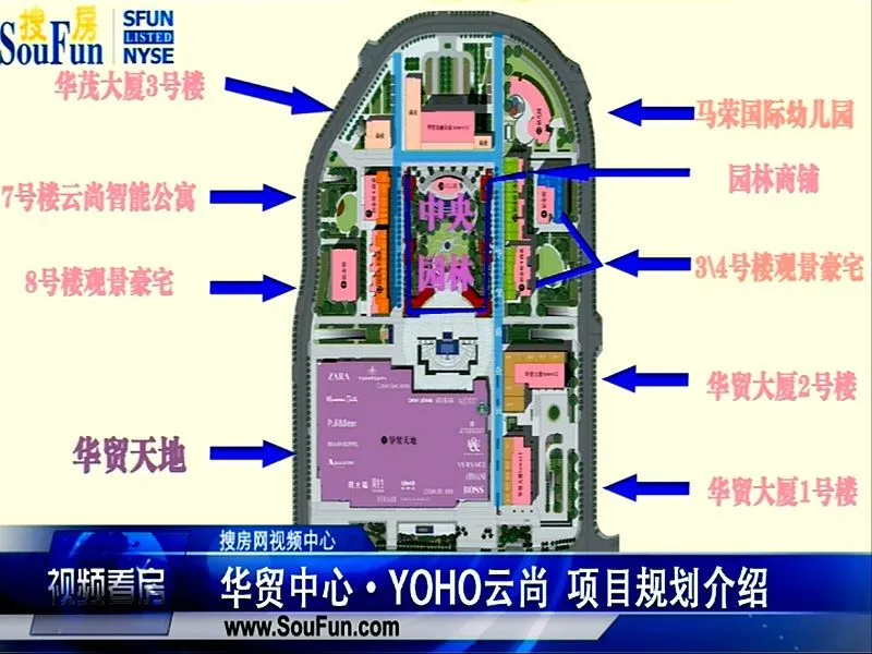 华贸中项目规划介绍
