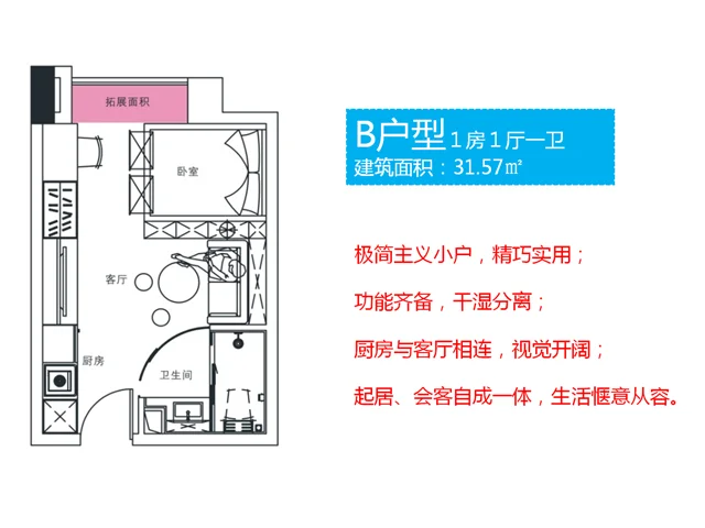 南昌东区小时代户型介绍