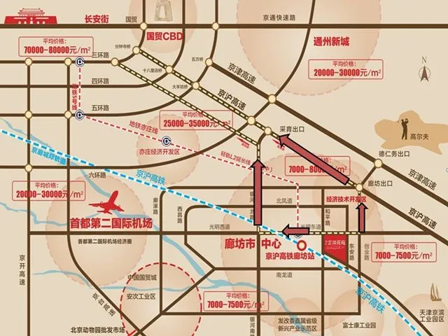廊坊君正红石庄园区域交通