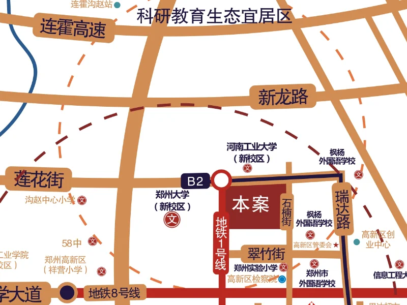 郑州翰林国际城区域交通