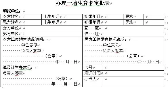 办理准生证-意华田园都市业主论坛-北京房地产