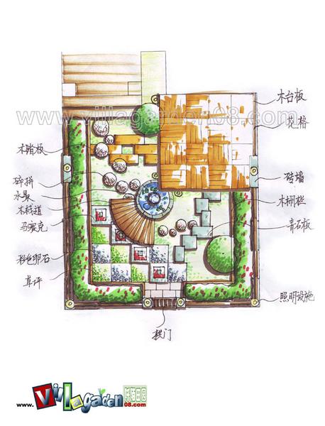 先发一下庭院的手绘平面和鸟瞰吧