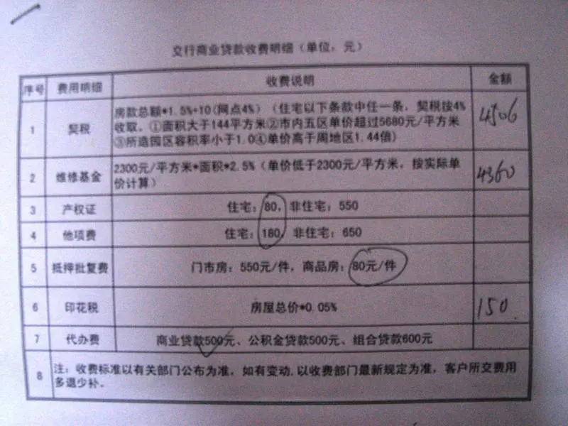 个人收入证明模板_信用社个人收入证明