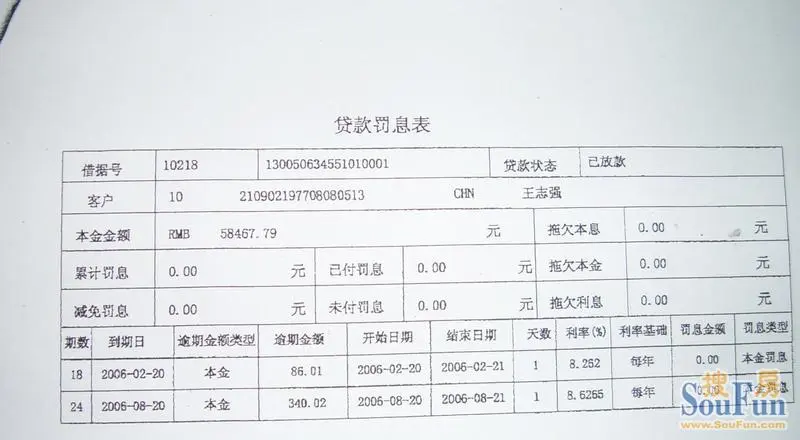 银行罚息单_dongxing1的相册