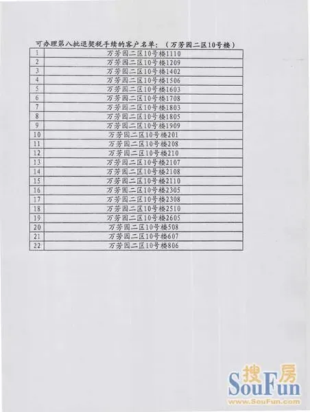 什么条件可以退契税最新 1256613032644_000.jpg