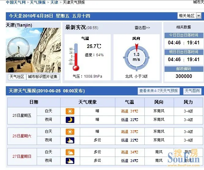6.25 天气预报-武清五一阳光业主论坛-天津房地