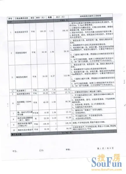 看看装修公司给我的报价单!大家来评判一下!交流一下!