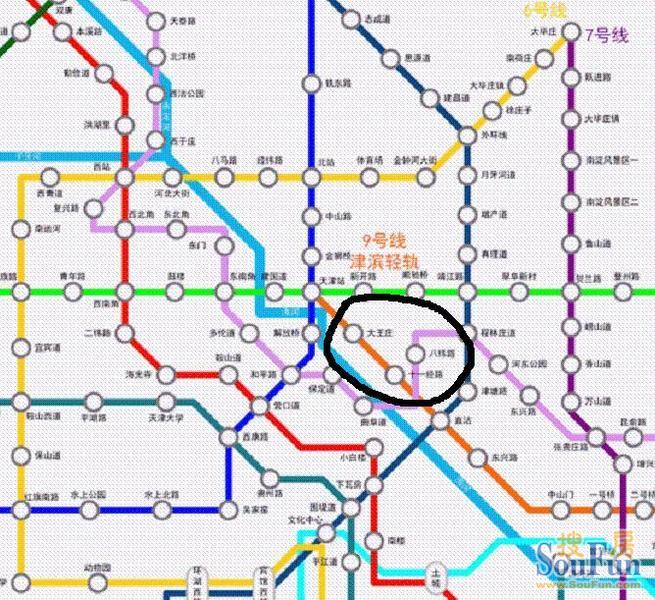 天津地铁规划