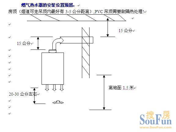 燃气热水器安装示意图