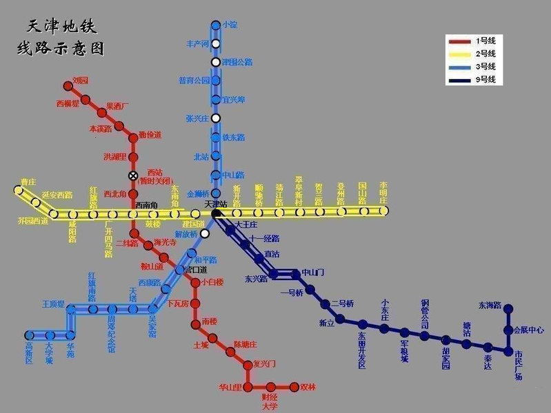 天津地铁在建车站施工和近期线路规划情况(20110117版