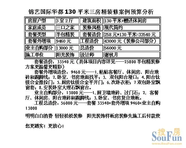 咸阳市92平二手房改造，硬装软装一共花了9.8万，我的完整账单（每一项都列清楚了）