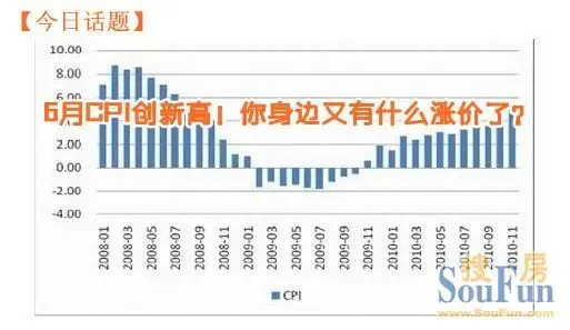 星期三英文缩写_人均消费水平英文缩写