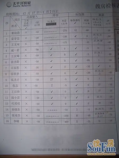 重婚罪判几年罚款多少_2018年的罚款收入