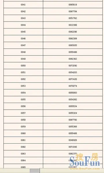 天津住房保障网官方公布盛和嘉园一期(华城景