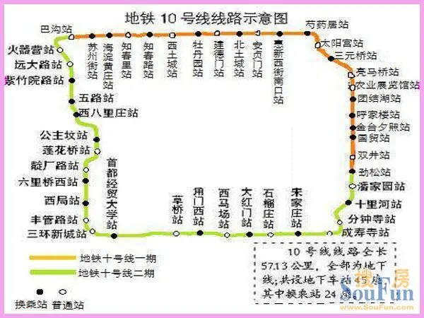 十号线环线_雨打芭蕉如梦的相册