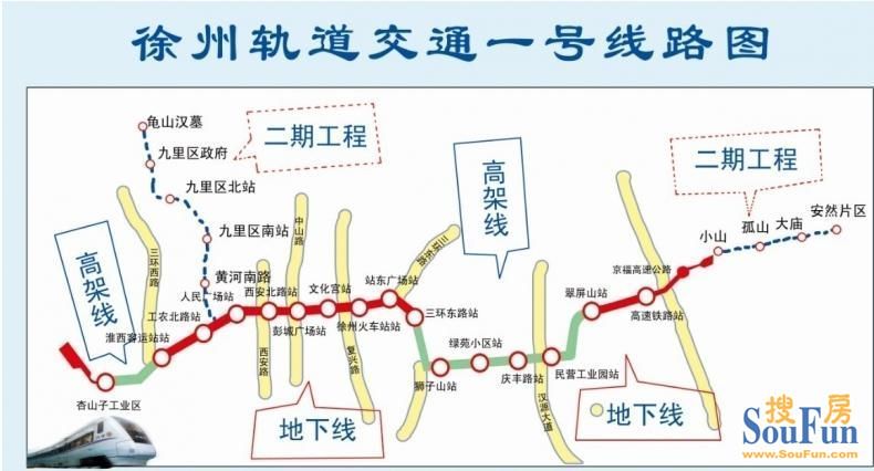 徐州轨道交通一号线规划图出来了!