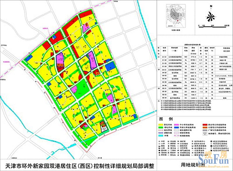 双港新家园总体规划(二)-华润中央公园业主论坛- 天津