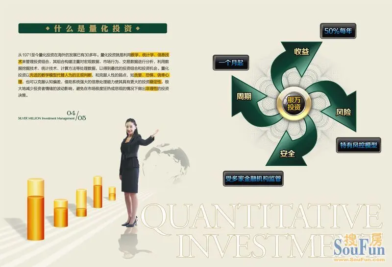 银万量化投资,稳定年化收益35%,让您的购房不