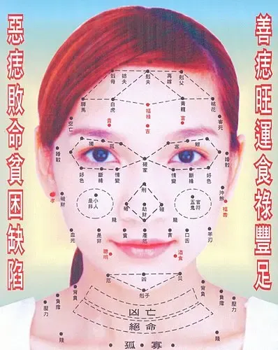 影响女人一生的体相 -秋英子 -搜房博客