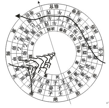 "乙丙需防巽水先"是说脉发艮寅,格定癸丑龙,庚酉来水左旋从巽巳流出