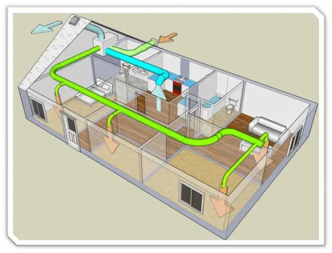 传统通风方式的不足 -新风系统-中央新风系统
