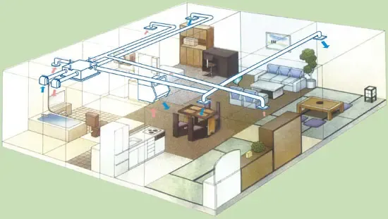 机房新风节能系统_住宅新风系统_机房新风换气系统