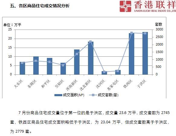 2021年沈阳市和平区gdp_2021沈阳市和平区卫健局招聘50人公告(2)