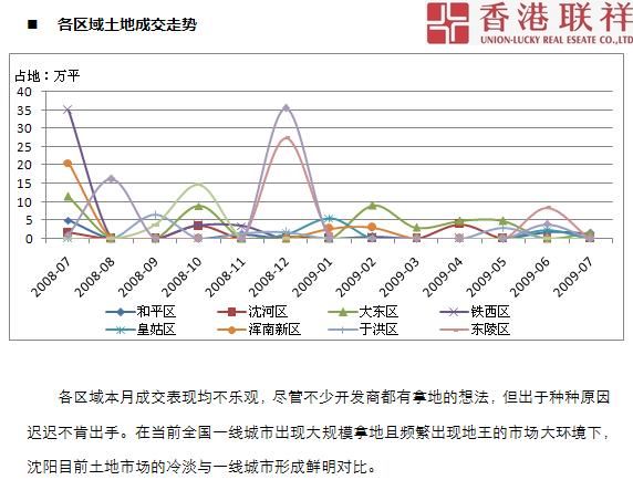 2021年沈阳市和平区gdp_2021沈阳市和平区卫健局招聘50人公告(2)