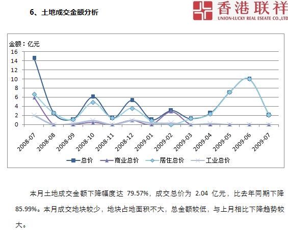 沈阳市和平区gdp2021年_4月份沈阳房价直逼8000元 哪些楼盘被拖后腿(2)