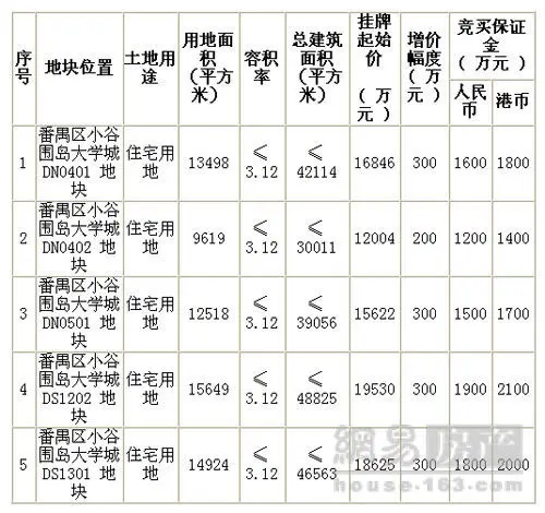 点击图片,在新窗口显示原始尺寸