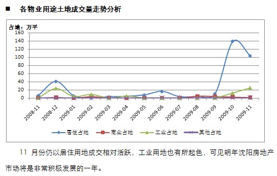 2021年沈阳市和平区gdp_2021沈阳市和平区卫健局招聘50人公告(2)