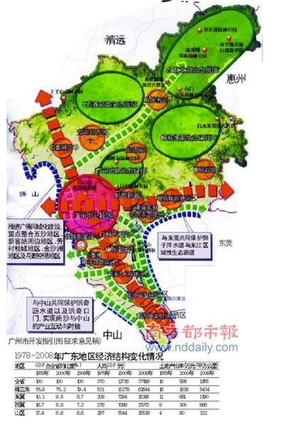 黄岛gdp划分_黄岛行政区域划分图