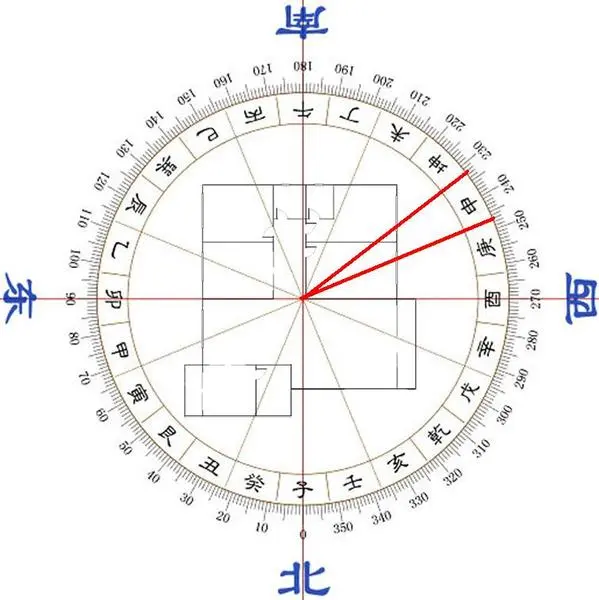52 乾九  五,年干文昌位  如果你会排八字,也可以根据八字来寻找文昌