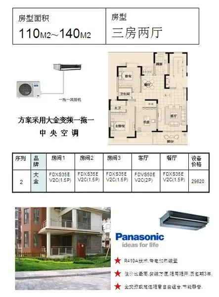 如果你的空调设计方案让你后悔3年，这篇选型指南请收好
