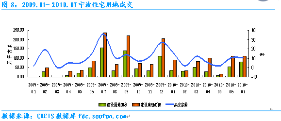 服务人口等于规划面积乘_以色列面积和人口(2)