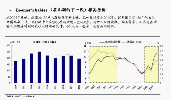 人口红利图片