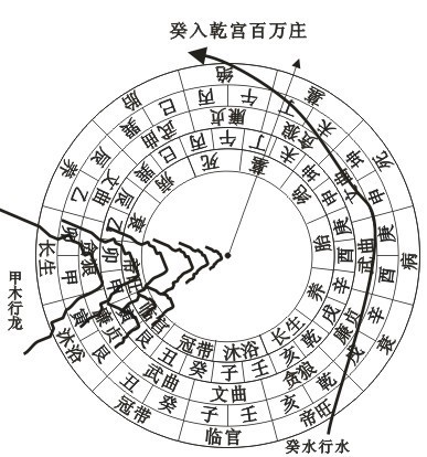 [转载]孙海 更正 辛入乾宫百万庄 -游山玩水2015 -搜房博客