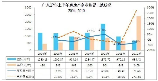 点击图片,在新窗口显示原始尺寸