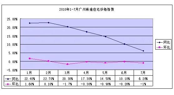 点击图片,在新窗口显示原始尺寸