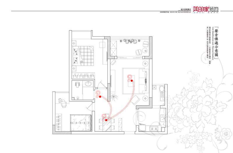 通风示意图 通过合理设计房屋空间,加强了室内外的通风.