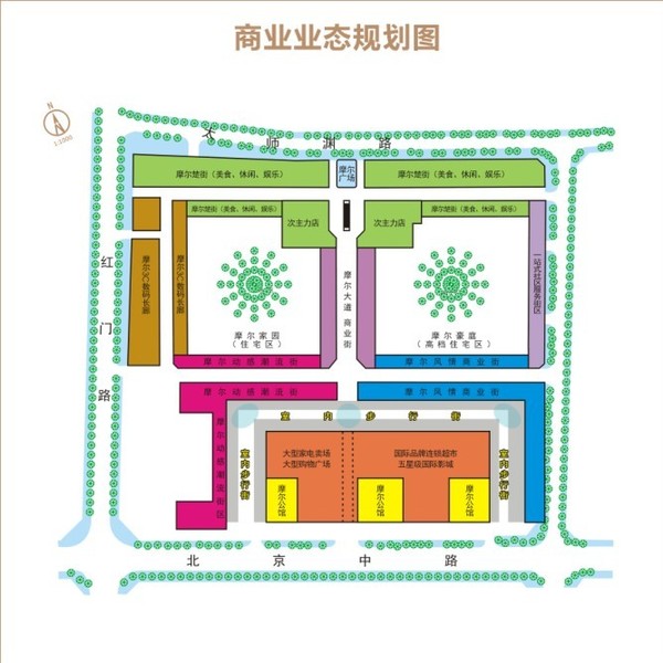 将北京中路,红门路等城市商业主干道和特色商业街内有机串联起来,注重