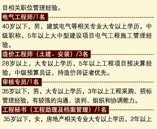 青岛置业招聘_青岛五月城置业有限公司招聘